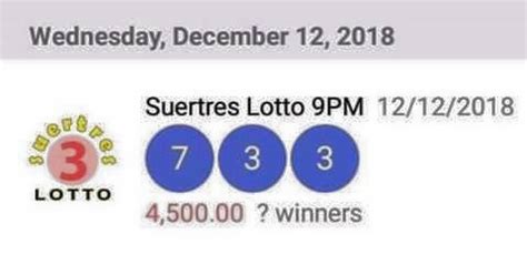 733 swertres result
